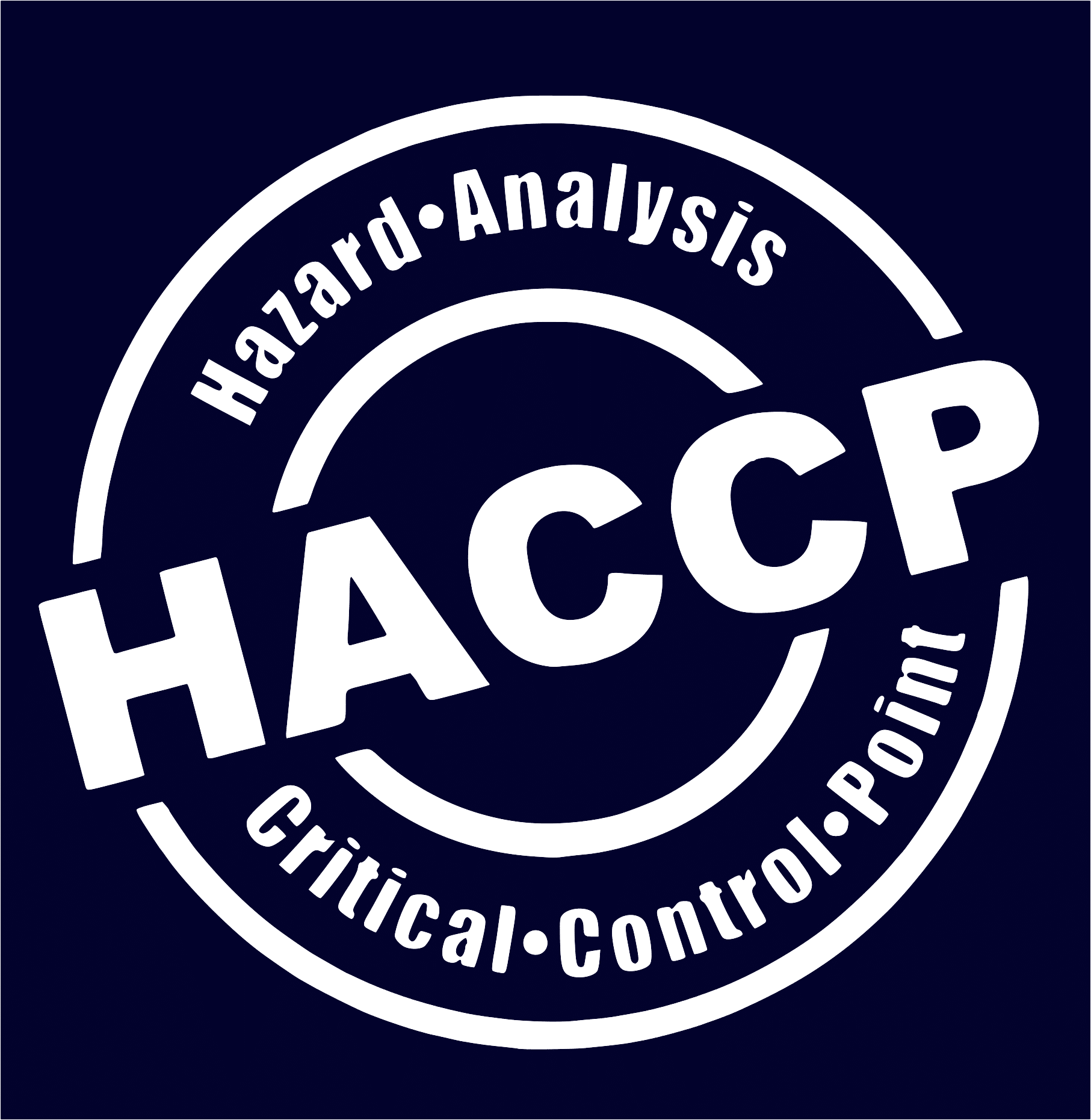 Haccp Logo Png.